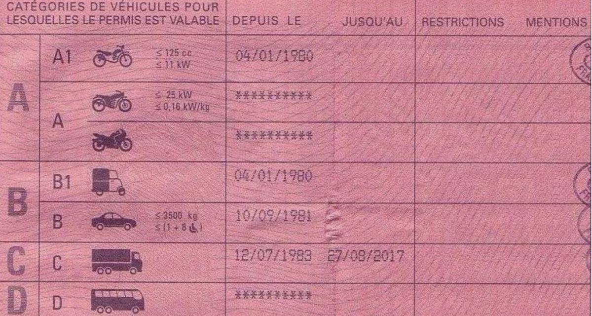 Sans permis depuis 1975, il était sur les routes jusqu'à ce contrôle routier...