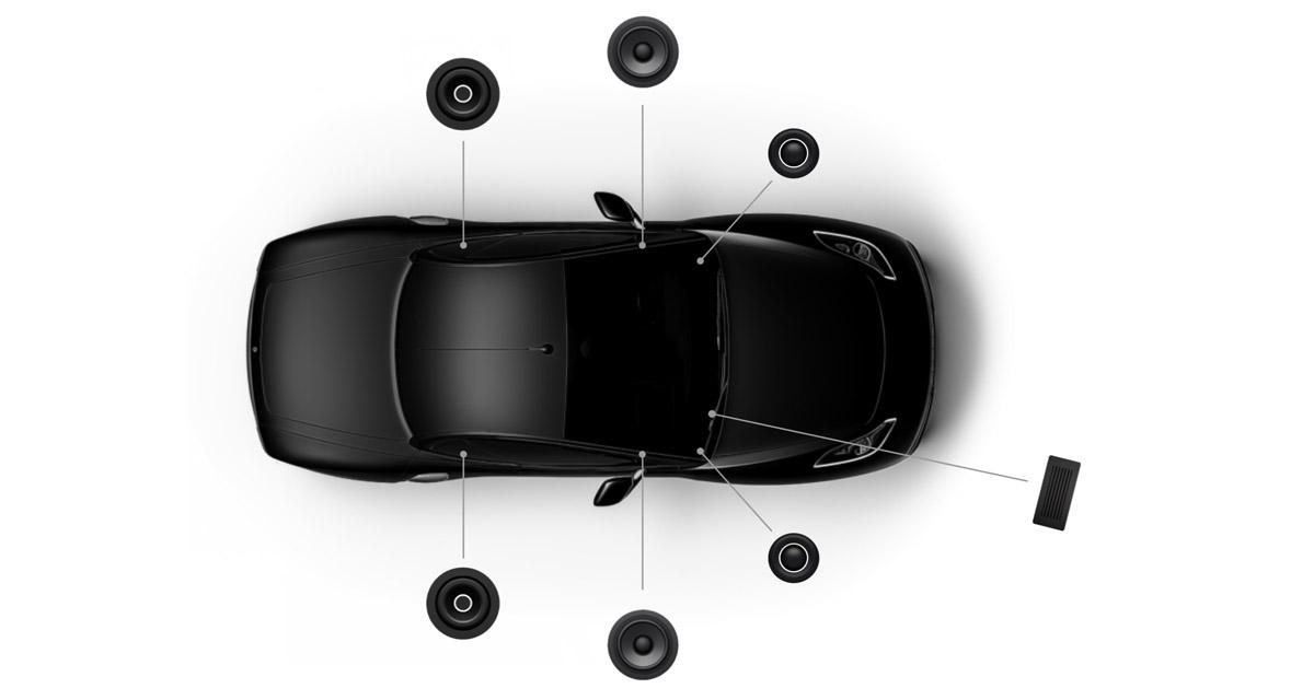 Un pack hi-fi complet pour la Citroën C4 Cactus 2 chez Focal