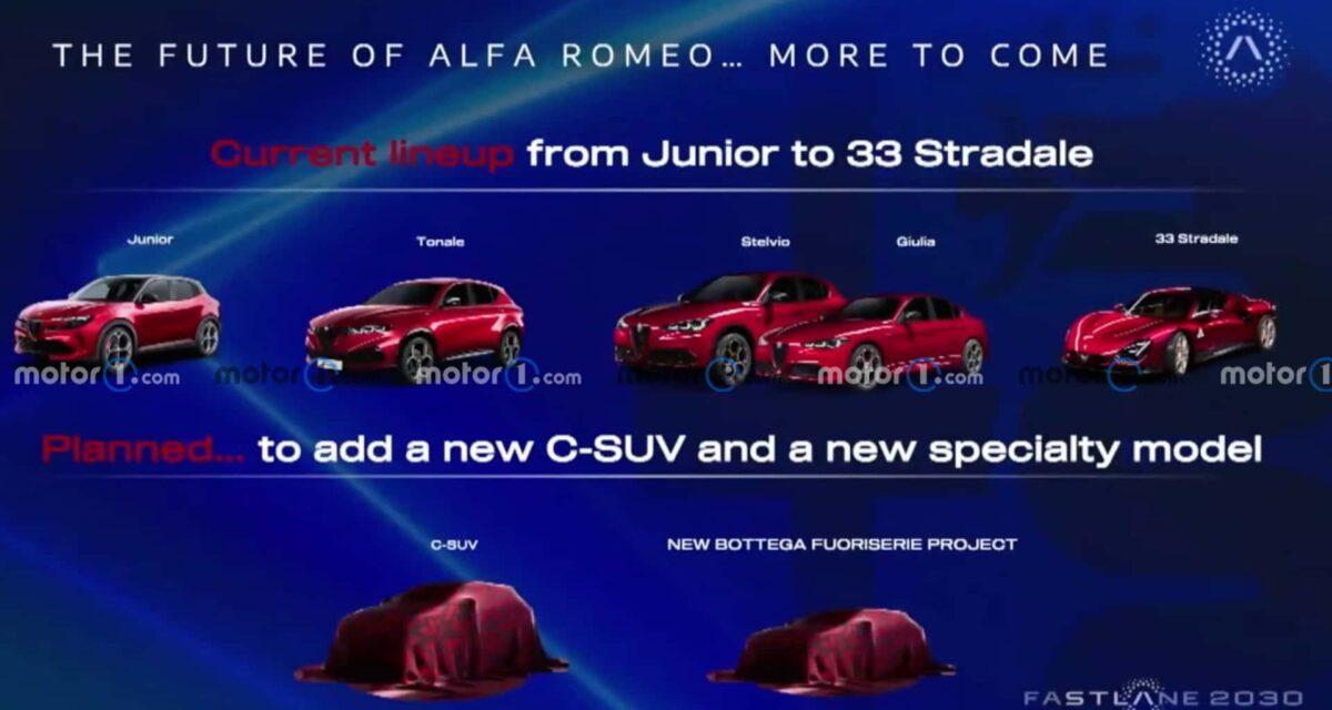 Giulia et Stelvio : Alfa Romeo ne les abandonne pas, mais ne sait pas encore quoi en faire