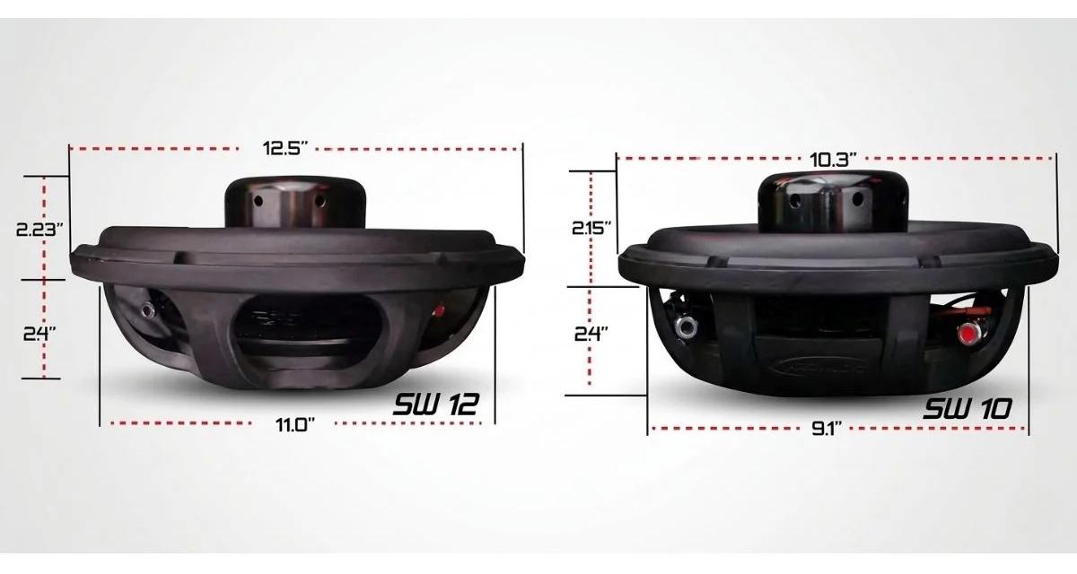 Arc Audio dévoile deux nouveaux subwoofers hi-fi