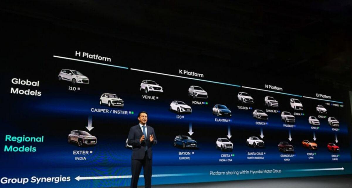 Hyundai déclare la guerre à Toyota avec une avalanche de 100 nouveaux modèles